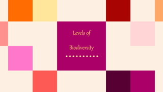 Levels of
Biodiversity
 