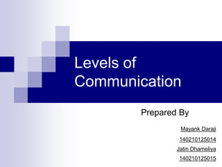 Levels of 
Communication 
Prepared By 
Mayank Daraji 
140210125014 
Jatin Dhameliya 
140210125015 
 