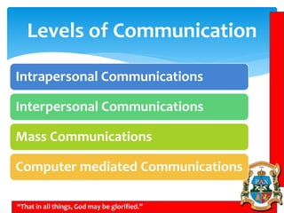 Levels of Communication
“That in all things, God may be glorified.”
Intrapersonal Communications
Interpersonal Communications
Mass Communications
Computer mediated Communications
 