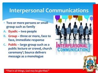 Interpersonal Communications
“That in all things, God may be glorified.”
 Two or more persons or small
group such as family
A. Dyadic – two people
B. Group – three or more, face to
face, immediate response
C. Public – large group such as a
public lecture or crowd, church
ceremony’; Source delivers
message as a monologue
 