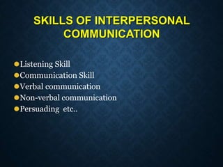 SKILLS OF INTERPERSONAL
COMMUNICATION
⚫Listening Skill
⚫Communication Skill
⚫Verbal communication
⚫Non-verbal communication
⚫Persuading etc..
 