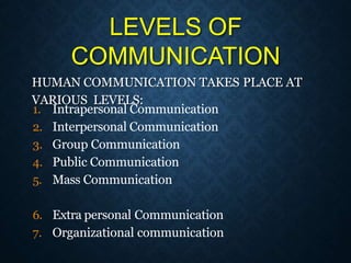 LEVELS OF
COMMUNICATION
HUMAN COMMUNICATION TAKES PLACE AT
VARIOUS LEVELS:
1. Intrapersonal Communication
2. Interpersonal Communication
3. Group Communication
4. Public Communication
5. Mass Communication
6. Extra personal Communication
7. Organizational communication
 