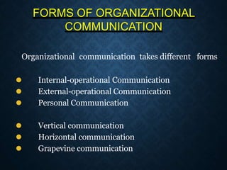 FORMS OF ORGANIZATIONAL
COMMUNICATION
Organizational communication takes different forms
⚫ Internal-operational Communication
⚫ External-operational Communication
⚫ Personal Communication
⚫ Vertical communication
⚫ Horizontal communication
⚫ Grapevine communication
 