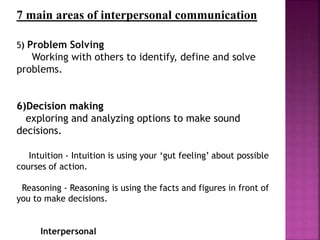 Interpersonal
7 main areas of interpersonal communication
5) Problem Solving
Working with others to identify, define and solve
problems.
6)Decision making
exploring and analyzing options to make sound
decisions.
Intuition - Intuition is using your ‘gut feeling’ about possible
courses of action.
Reasoning - Reasoning is using the facts and figures in front of
you to make decisions.
 