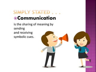 Communication
is the sharing of meaning by
sending
and receiving
symbolic cues.
 