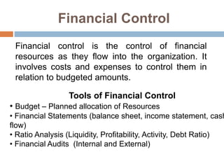 Financial Control
Financial control is the control of financial
resources as they flow into the organization. It
involves costs and expenses to control them in
relation to budgeted amounts.
Tools of Financial Control
• Budget – Planned allocation of Resources
• Financial Statements (balance sheet, income statement, cash
flow)
• Ratio Analysis (Liquidity, Profitability, Activity, Debt Ratio)
• Financial Audits (Internal and External)
 