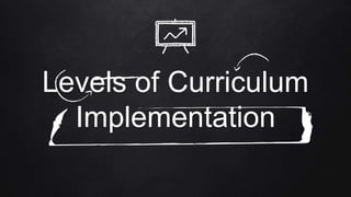 Levels of Curriculum
Implementation
 