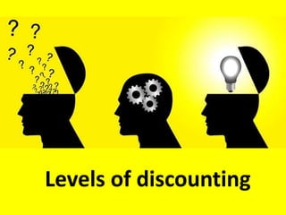 Levels of discounting
 