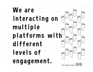 Be attentive
Be generous
Be creative
Be curious
Be empathetic
Levels of Engagement
2 0 1 7 @ r o n m a d e r
 