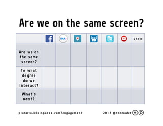O t h e r
Ar e we o n
the same
scre e n?
T o w h at
de gr e e
do we
i nte r act?
W h at’ s
next?
2 0 1 7 @ r o n m a d e rp l a n e t a . c o m / e n g a g e m e n t
Are we on the same screen?
 