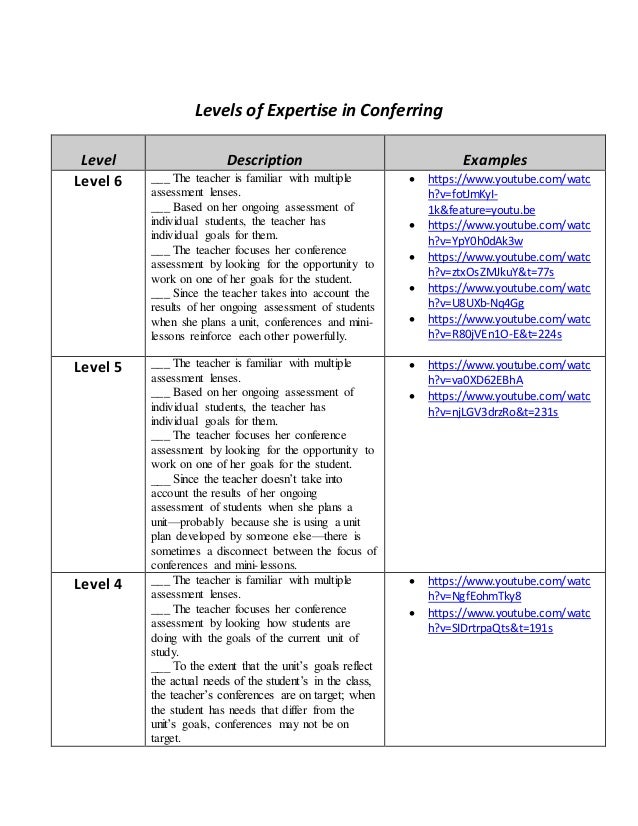 Levels of expertise in conferring