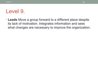 Level 9. Leads  Move a group forward to a different place despite its lack of motivation. Integrates information and sees what changes are necessary to improve the organization.  10/08/11 