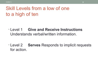 Skill Levels from a low of one  to a high of ten Level 1 Give and Receive Instructions  Understands verbal/written information. Level 2 Serves  Responds to implicit requests for action. 10/08/11 