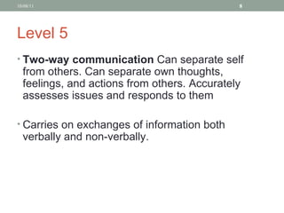 Level 5 Two-way communication  Can separate self from others. Can separate own thoughts, feelings, and actions from others. Accurately assesses issues and responds to them Carries on exchanges of information both verbally and non-verbally.  10/08/11 