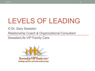 LEVELS OF LEADING © Dr. Gary Sweeten Relationship Coach & Organizational Consultant SweetenLife VIP Family Care 10/08/11 