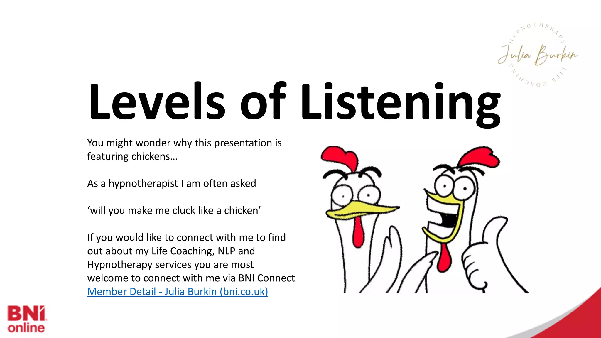 Levels of Listening Education Slot PPTX