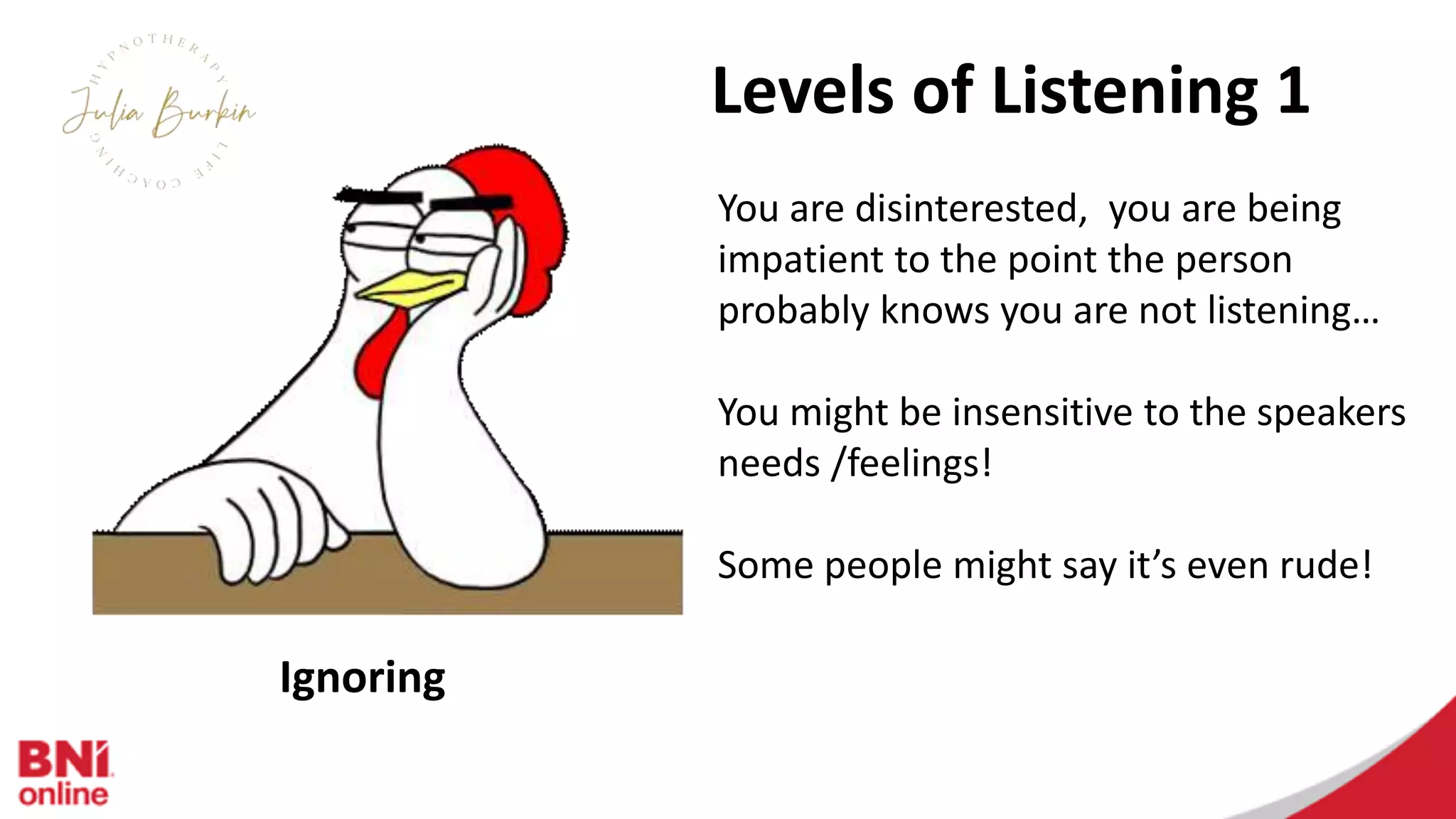 Levels of Listening - Education Slot | PPTX