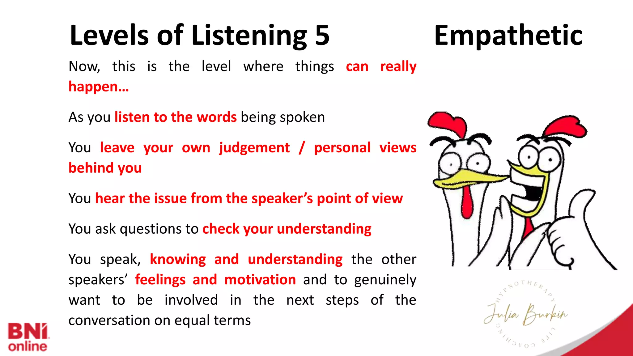 Levels of Listening Education Slot PPTX