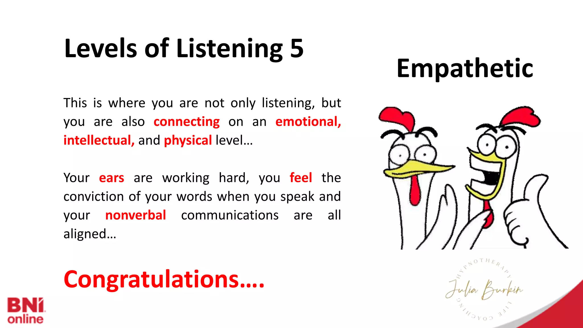Levels of Listening Education Slot PPTX