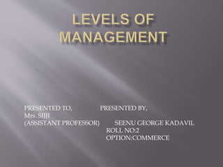 Levels of management | PPTX