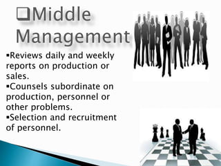 Levels of management | PPTX