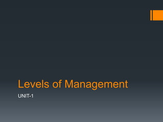 Levels of Management
UNIT-1
 
