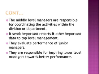  The middle level managers are responsible
for coordinating the activities within the
division or department.
 It sends important reports & other important
data to top level management.
 They evaluate performance of junior
managers.
 They are responsible for inspiring lower level
managers towards better performance.
 