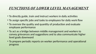 Lower Level Management Examples Levels of Management that is top level, middle level and lower level | PPTX