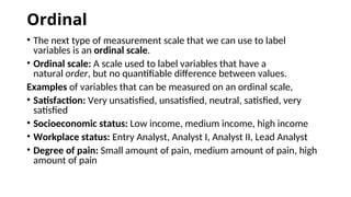Ordinla Measurement Examples Levels of Measurement in fundamentals of Research | PPT