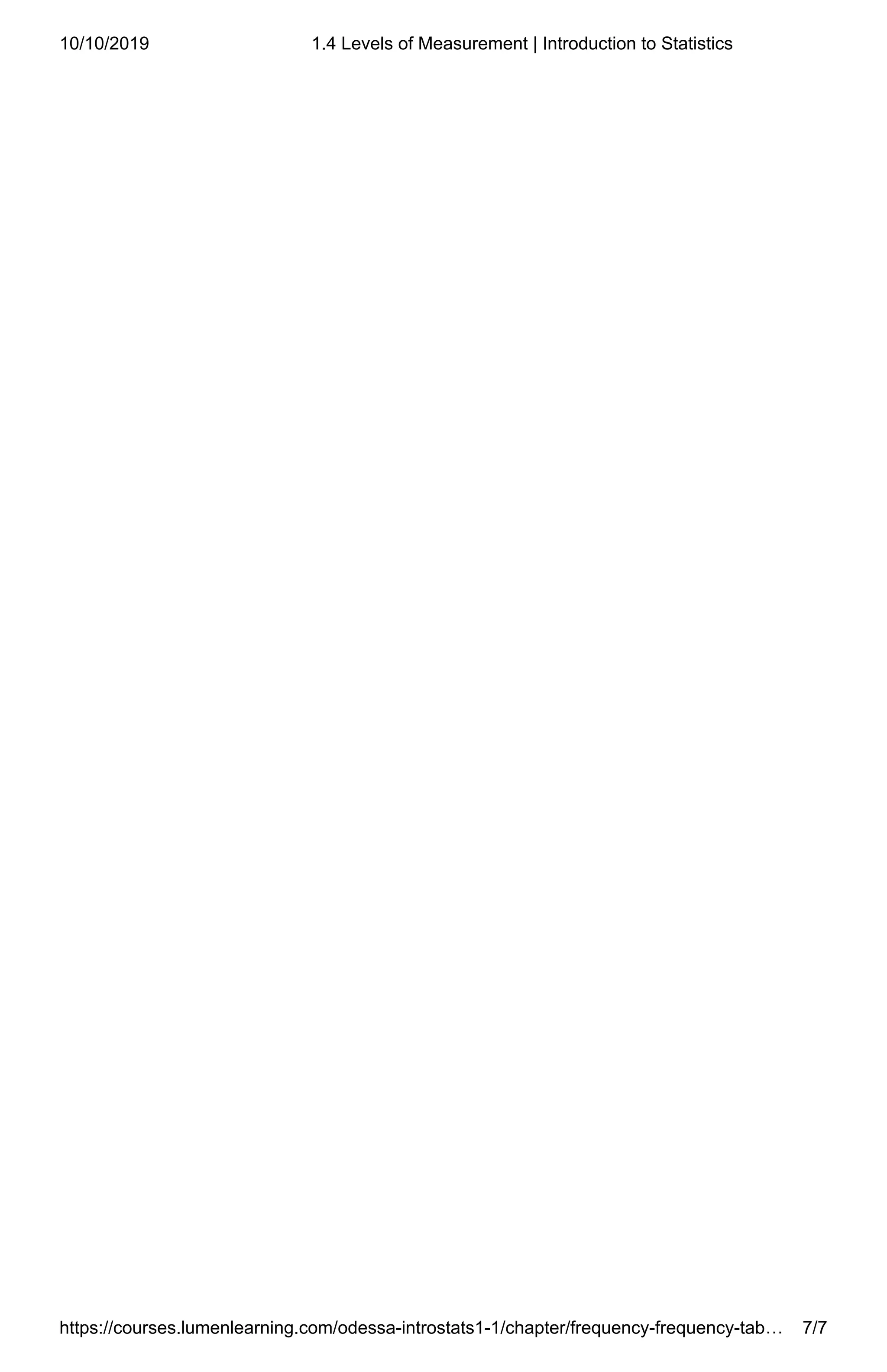 10/10/2019 1.4 Levels of Measurement | Introduction to Statistics
https://courses.lumenlearning.com/odessa-introstats1-1/chapter/frequency-frequency-tab… 7/7
 