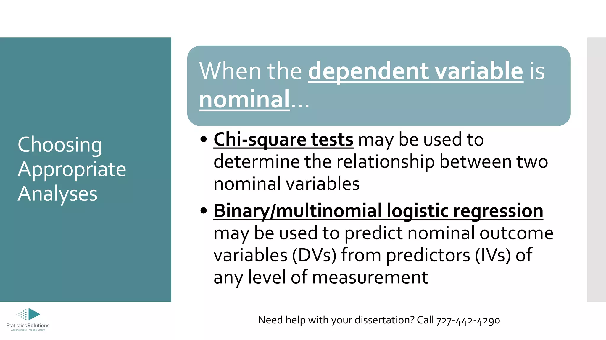 Choosing
Appropriate
Analyses
When the dependent variable is
nominal…
• Chi-square tests may be used to
determine the relationship between two
nominal variables
• Binary/multinomial logistic regression
may be used to predict nominal outcome
variables (DVs) from predictors (IVs) of
any level of measurement
Need help with your dissertation? Call 727-442-4290
 
