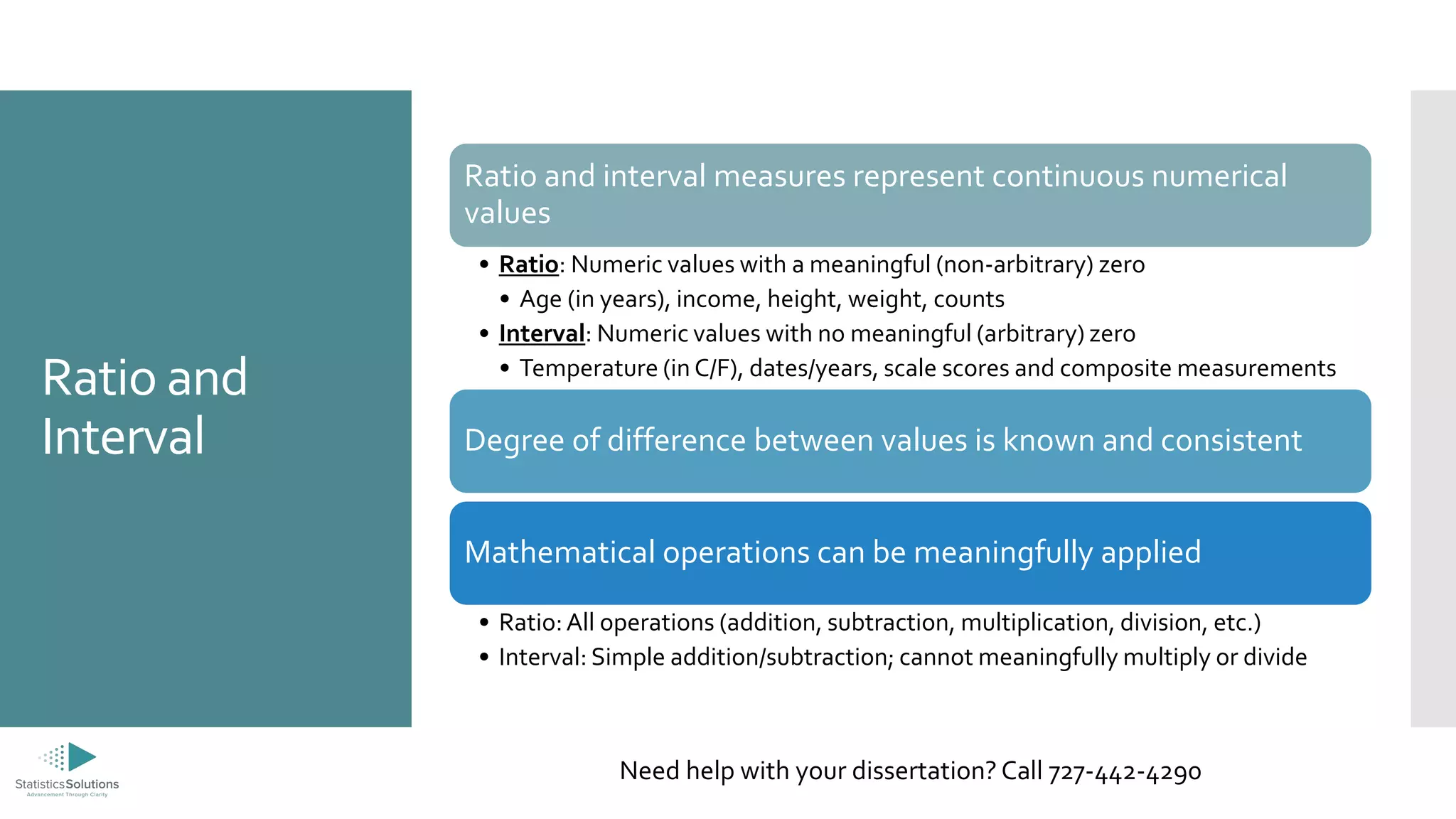 Ratio and
Interval
Ratio and interval measures represent continuous numerical
values
• Ratio: Numeric values with a meaningful (non-arbitrary) zero
• Age (in years), income, height, weight, counts
• Interval: Numeric values with no meaningful (arbitrary) zero
• Temperature (in C/F), dates/years, scale scores and composite measurements
Degree of difference between values is known and consistent
Mathematical operations can be meaningfully applied
• Ratio:All operations (addition, subtraction, multiplication, division, etc.)
• Interval: Simple addition/subtraction; cannot meaningfully multiply or divide
Need help with your dissertation? Call 727-442-4290
 