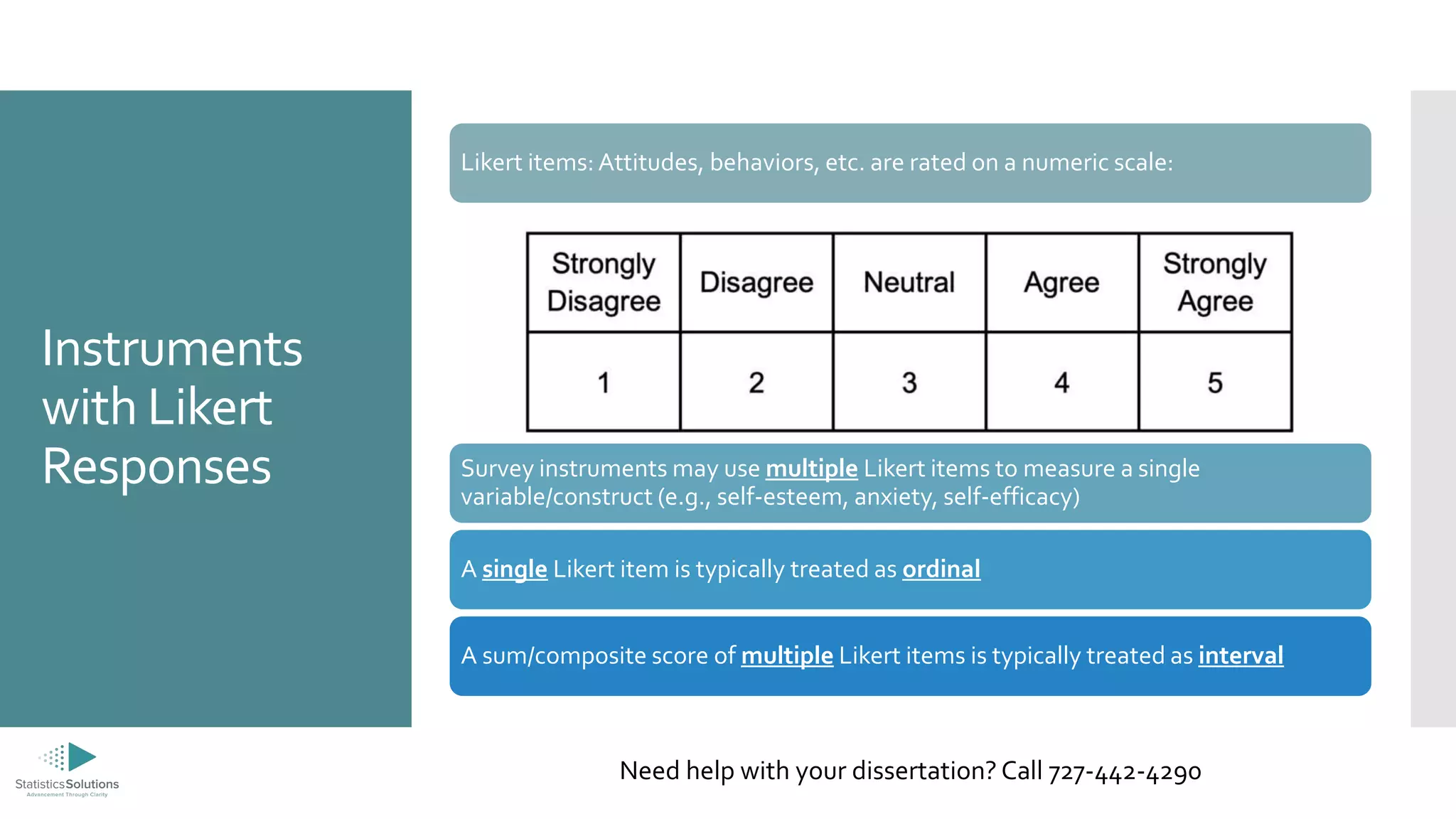 Instruments
with Likert
Responses
Likert items: Attitudes, behaviors, etc. are rated on a numeric scale:
Survey instruments may use multiple Likert items to measure a single
variable/construct (e.g., self-esteem, anxiety, self-efficacy)
A single Likert item is typically treated as ordinal
A sum/composite score of multiple Likert items is typically treated as interval
Need help with your dissertation? Call 727-442-4290
 