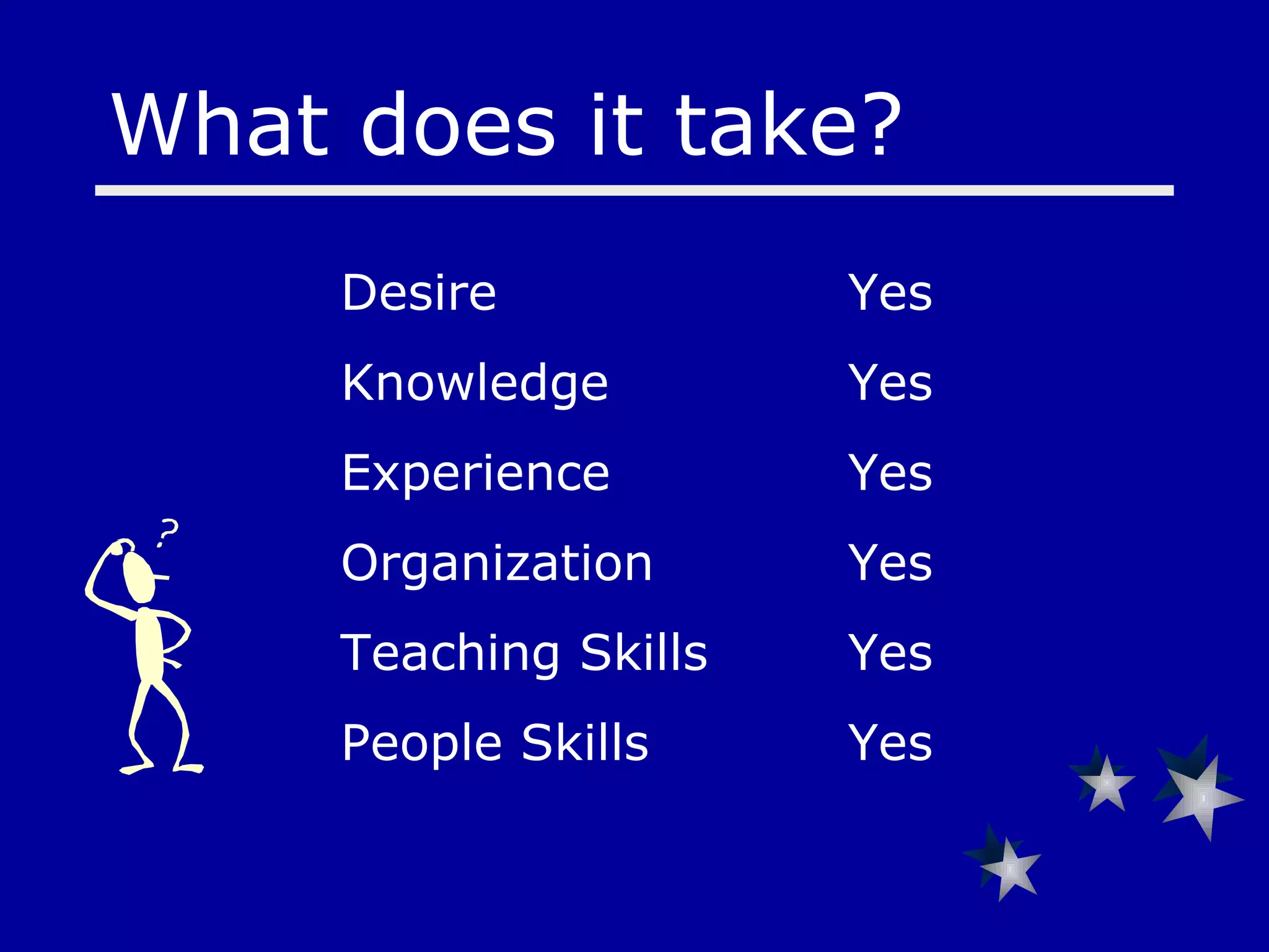 Desire    Knowledge   Experience   Organization   Teaching Skills   People Skills   What does it take?    Yes Yes Yes Yes Yes Yes 