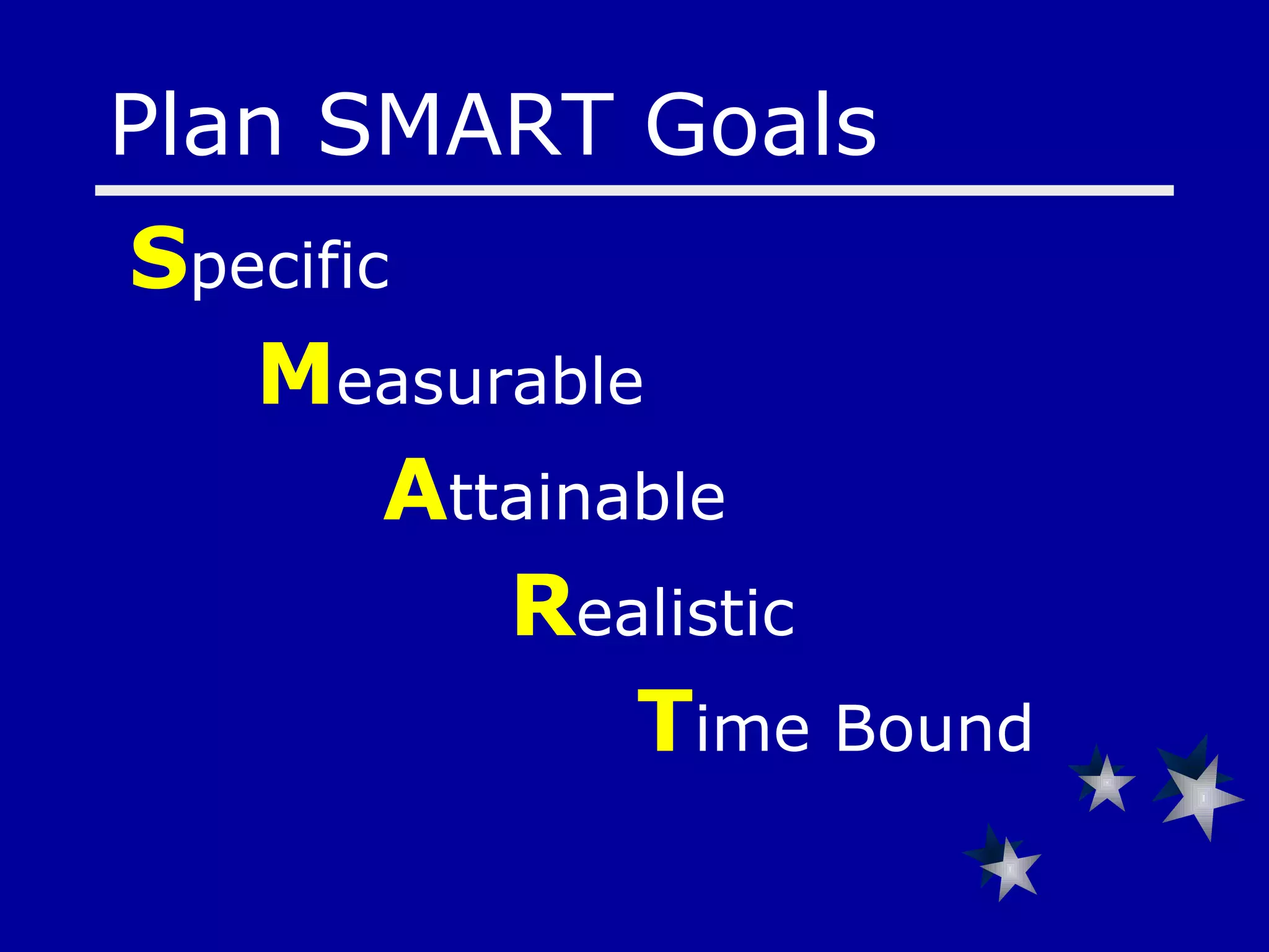 S pecific M easurable A ttainable R ealistic T ime Bound Plan SMART Goals 