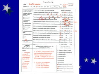                 2 of 6     Neuro    2  4 DE Ima Newtoyou   1.  Admit and manage 2 neuro patients independently by 11/12/06 2.  Complete all charting by end of shift by 11/12/06 1.  10/31/06 - Admission for closed  head trauma done independently.  Followed appropriate protocol.   11/6/06 - Admission for r/o CVA, followed protocol for thrombolytics. 2.  10/31/06 - All completed   11/6/06 - 20 min. OT   11/7/06 - All completed   11/9/06 - All completed  10/30-11/12/06 