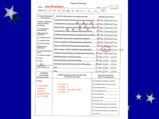 11/13-11/26/06                   3 of 6         3  4 DE Ima Newtoyou Consistently manage 6 patients independently by 11/26/06 11/17/06 - 4 11/20/06 – 5 11/22/06 – 6 (w/little help) 11/23/06 - 6  