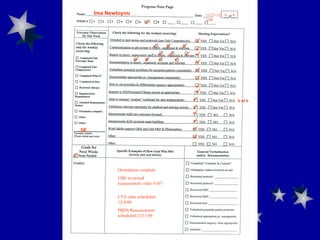 11/27-12/3/06                   6 of 6         Orientation complete UBE reviewed reassessment video #107 CTA class scheduled 12/4/06 PBDS Reassessment scheduled 12/11/06 4  4 DE Ima Newtoyou 