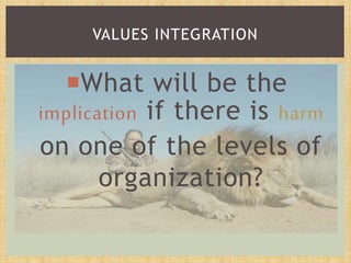 What will be the
implication if there is harm
on one of the levels of
organization?
VALUES INTEGRATION
 
