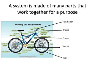 A system is made of many parts that 
work together for a purpose 
Handlebar 
Brakes 
Frame. 
Pedals 
Tires 
 
