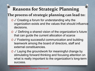 Reasons for Strategic Planning
The process of strategic planning can lead to:
O ✓ Creating a forum for understanding why the
organization exists and the values that should influence
decisions.
O ✓ Defining a shared vision of the organization’s future
that can guide the current allocation of scarce
O ✓ Fostering successful communication and building
teamwork among the board of directors, staff and
external constituencies.
O ✓ Laying the groundwork for meaningful change by
stimulating forward thinking and focusing attention on
what is really important to the organization’s long-term
success.
https://www.nmac.org/wp-
content/uploads/2015/04/Strategic-Planning.pdf
 