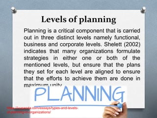 Levels of planning
Planning is a critical component that is carried
out in three distinct levels namely functional,
business and corporate levels. Shelett (2002)
indicates that many organizations formulate
strategies in either one or both of the
mentioned levels, but ensure that the plans
they set for each level are aligned to ensure
that the efforts to achieve them are done in
maximum unity.
https://ivypanda.com/essays/types-and-levels-
of-planning-in-organizations/
 