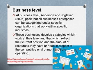 Business level
O At business level, Anderson and Joglekar
(2005) posit that all businesses enterprises
can be categorized under specific
organizations that work within specific
industries.
O These businesses develop strategies which
work at their level and that which reflect
their current position and the amount of
resources they have or need in respect to
the competitive environment they are
operating.
https://ivypanda.com/essays/types-and-levels-
of-planning-in-organizations/
 