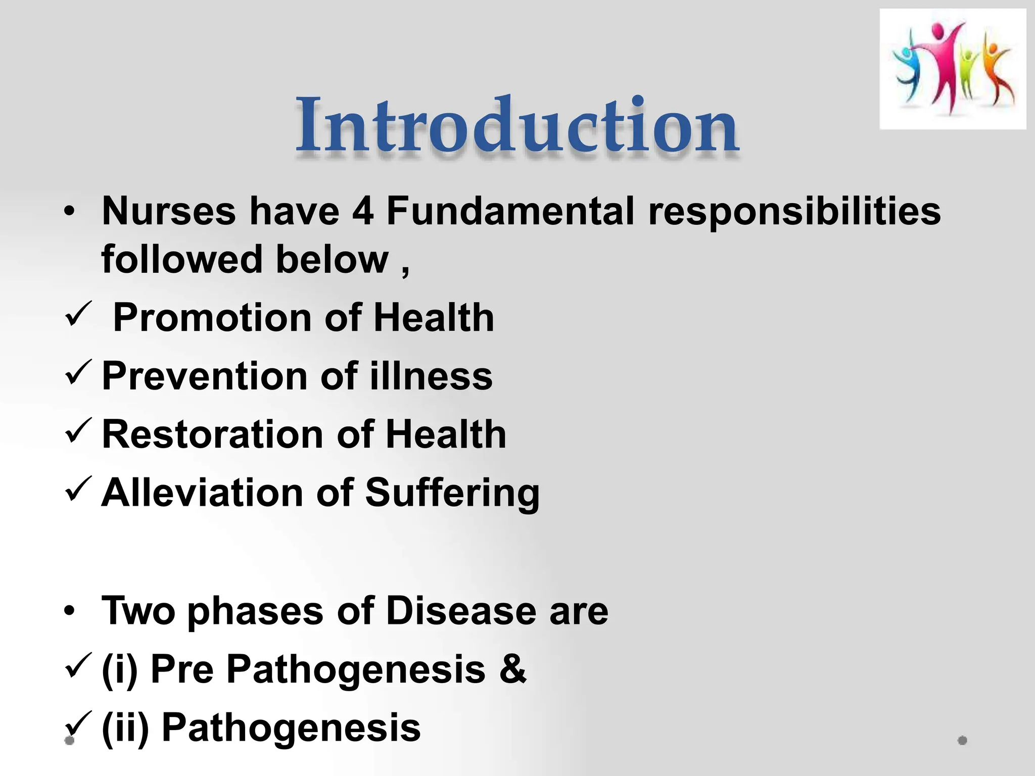 Levelsofprevention Communityhealthnursing Pptx