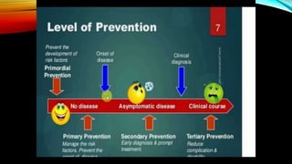 Levels of prevention | PPTX