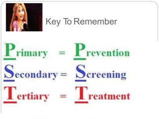 Short Key To Remember
 
