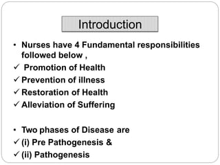 Introduction
• Nurses have 4 Fundamental responsibilities
followed below ,
 Promotion of Health
 Prevention of illness
 Restoration of Health
 Alleviation of Suffering
• Two phases of Disease are
 (i) Pre Pathogenesis &
 (ii) Pathogenesis
 