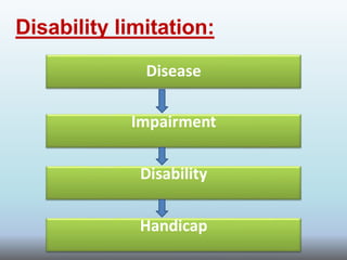 levels of prevention.pptx
