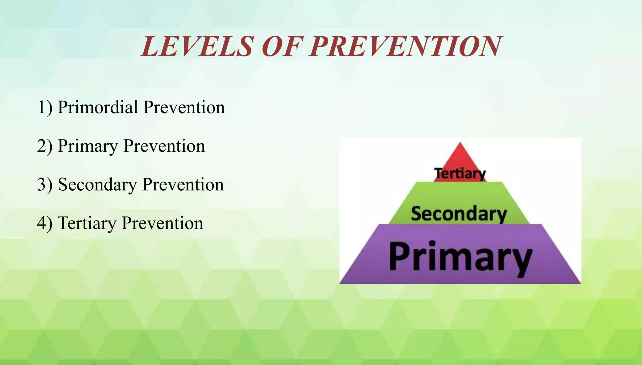 LEVELS OF PREVENTION
1) Primordial Prevention
2) Primary Prevention
3) Secondary Prevention
4) Tertiary Prevention
 