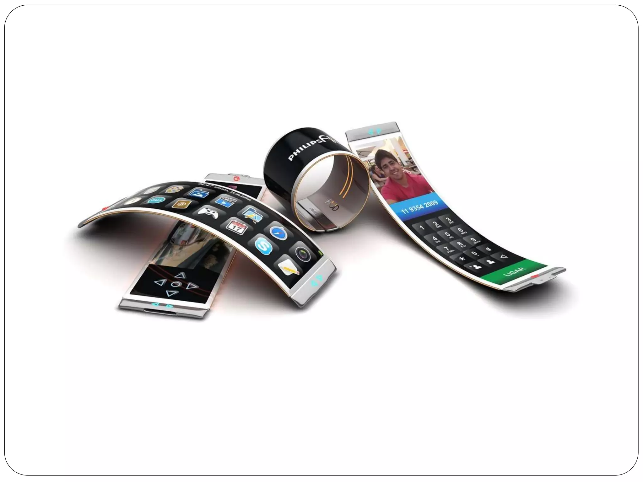 Levels of product Offering.